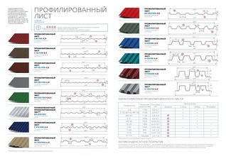 MP-kratkiy-katalog-produktsii-3_page-0001.jpg