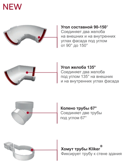 водосток пластиковый с англ желобом 3.jpg водосток пластиковый с англ желобом 3.jpg