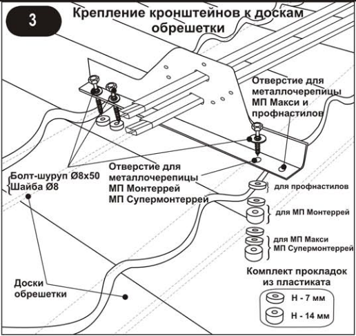Снегозадержатели для кровли всегда можно купить в ТД-ЕВРОВИД Снегозадержатели для кровли всегда можно купить в ТД-ЕВРОВИД