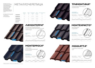 MP-kratkiy-katalog-produktsii-4_page-0001.jpg