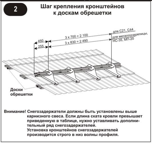 Снегозадержатели для кровли всегда можно купить в ТД-ЕВРОВИД Снегозадержатели для кровли всегда можно купить в ТД-ЕВРОВИД