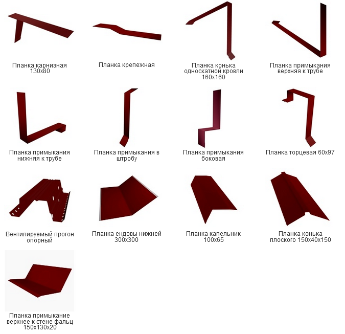 Доборные элементы кликфальц.png Доборные элементы кликфальц.png